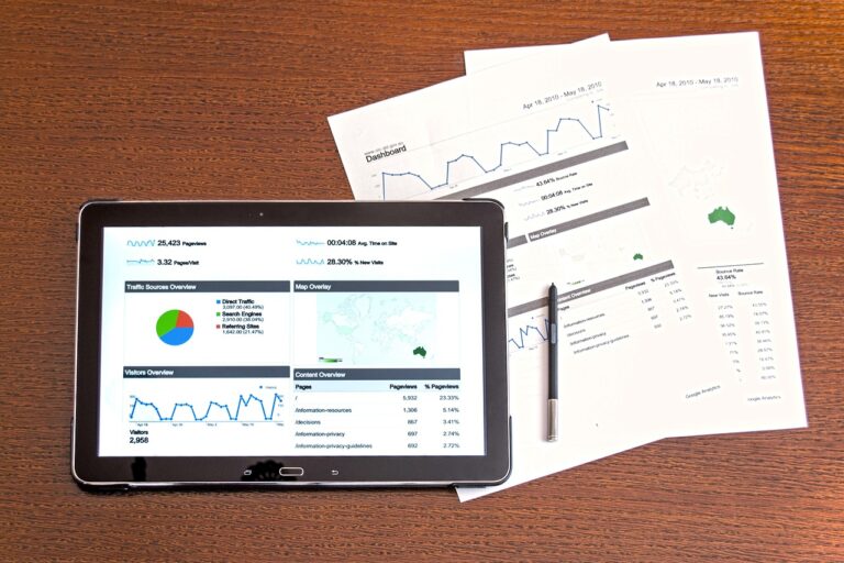 Boost Your E-commerce with Expert Amazon Advertising Strategies | London SEO Agency, PPC , Digital Marketing, Advertising amazon advertising agency