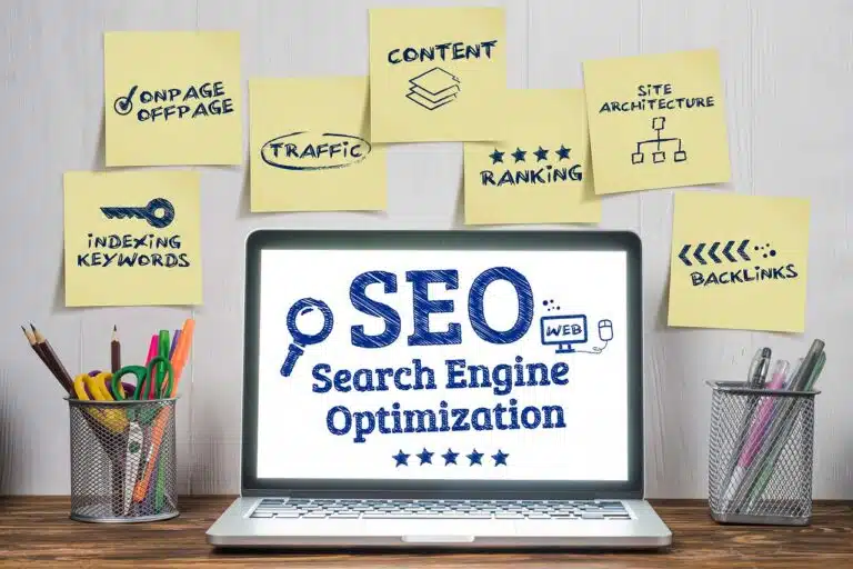 Automotive Seo Companies