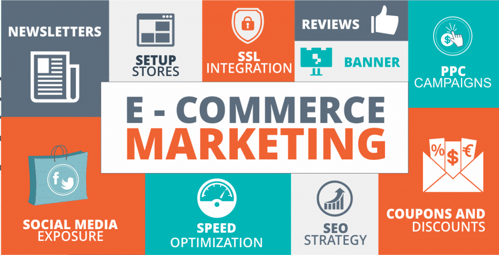 7 Reasons to Partner with Our Ecommerce Digital Agency for Success | London SEO Agency, PPC , Digital Marketing, Advertising Ecommerce Digital Agency