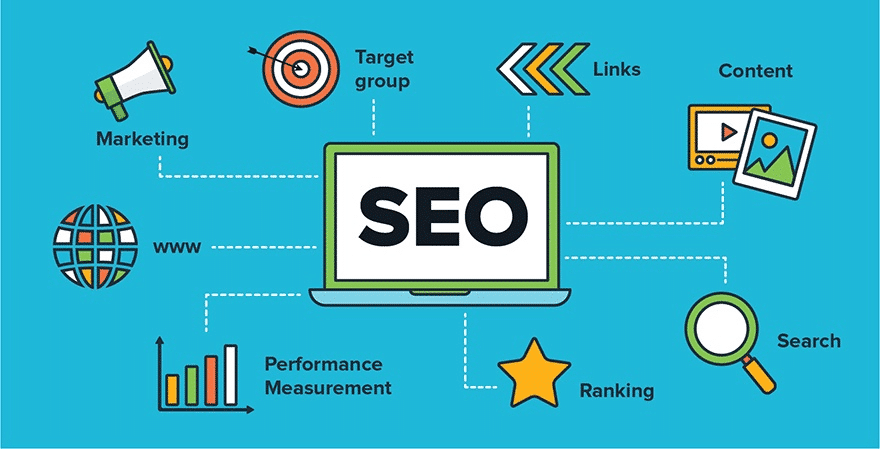 Top 10 Reasons to Choose Our London SEO Digital Agency | London SEO Agency, PPC , Digital Marketing, Advertising SEO Digital Agency in London