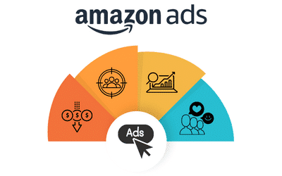 Amazon agency London