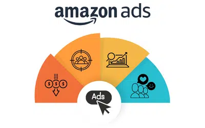 Amazon Advertising Agency